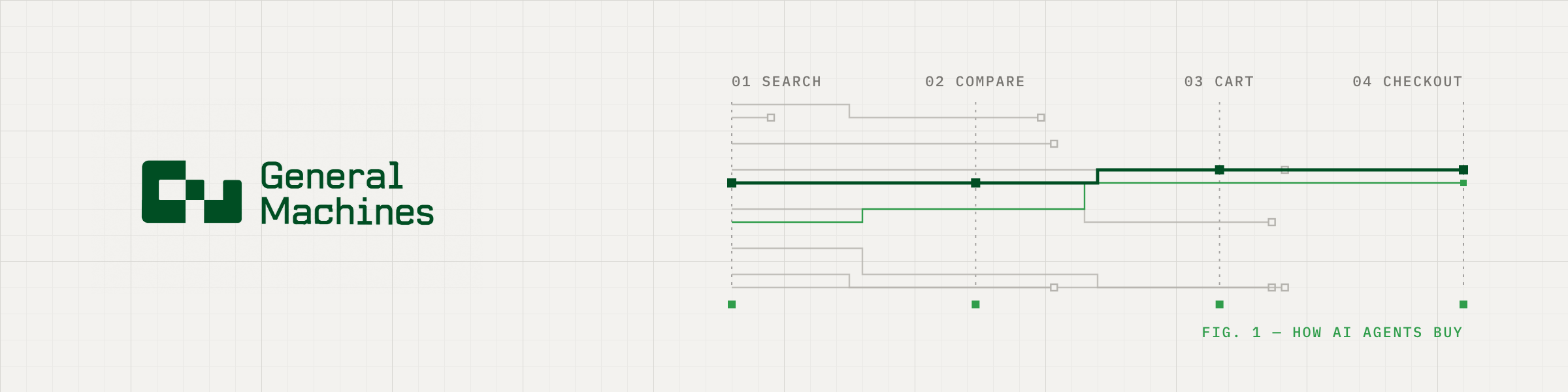 GitHub banner