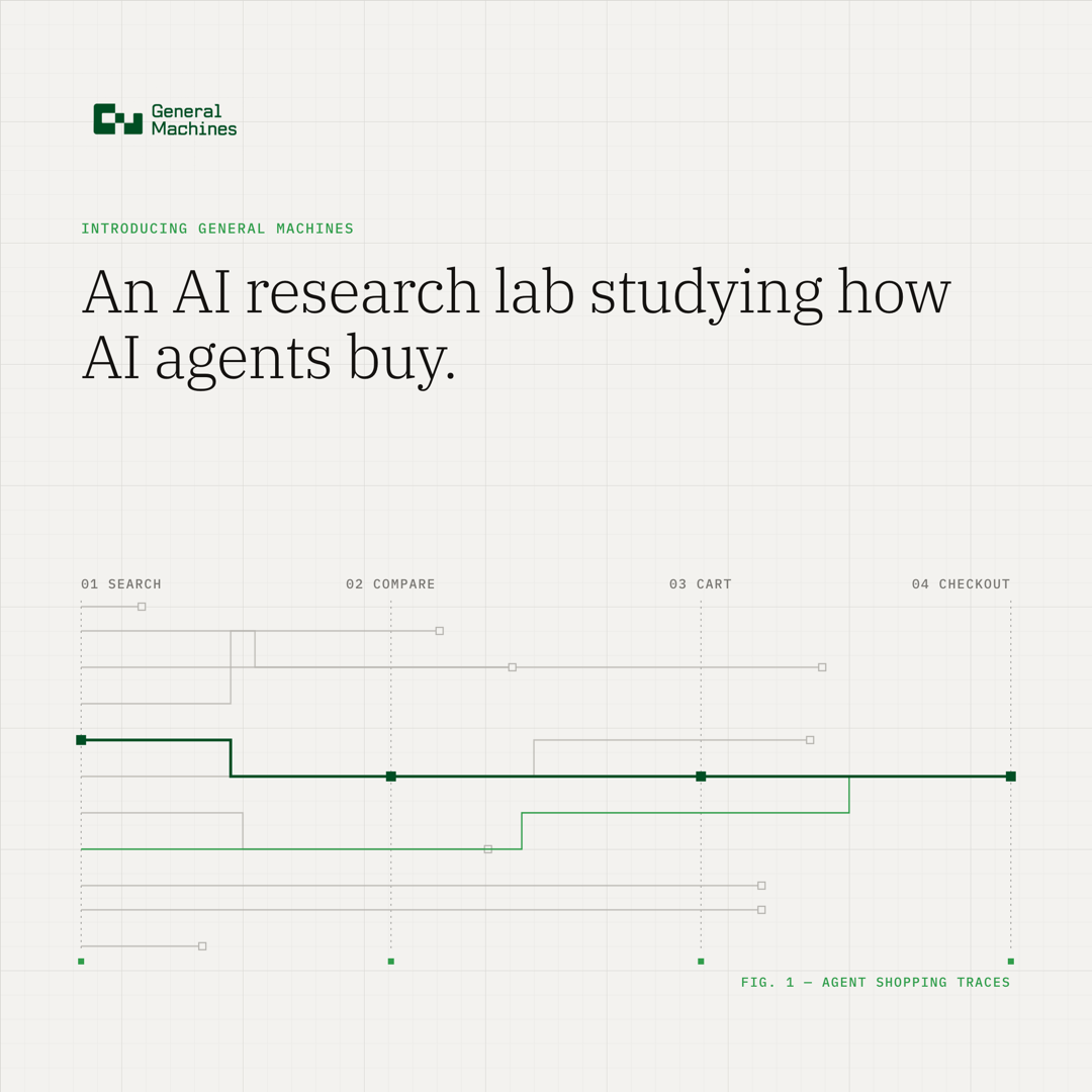 Introducing General Machines, square