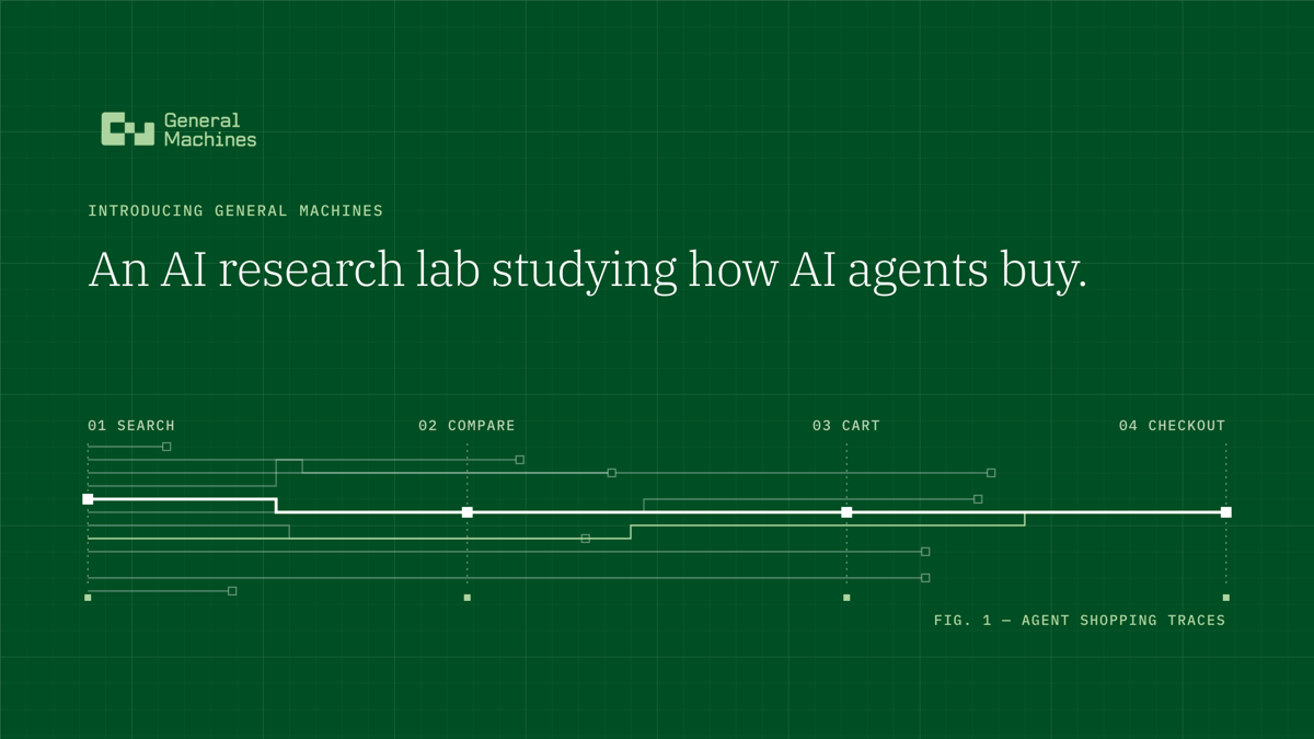 Introducing General Machines, landscape